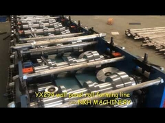 Wall decorative panel roll former, wall profile rolling mills